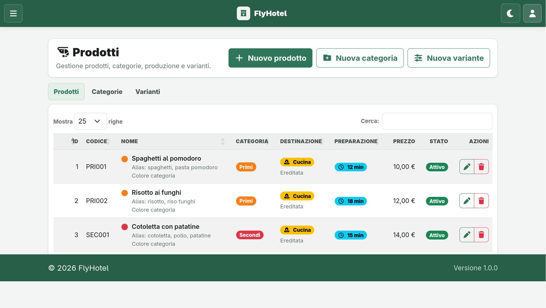 Screenshot: scheda prodotto con categoria, colore e reparto
